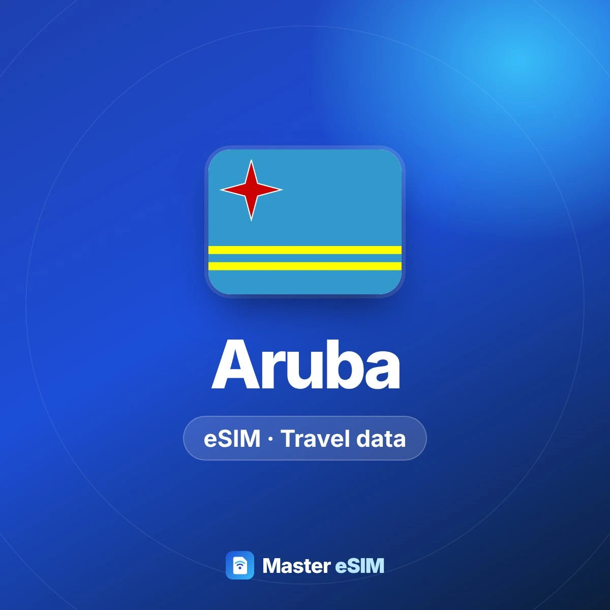 Aruba eSIM