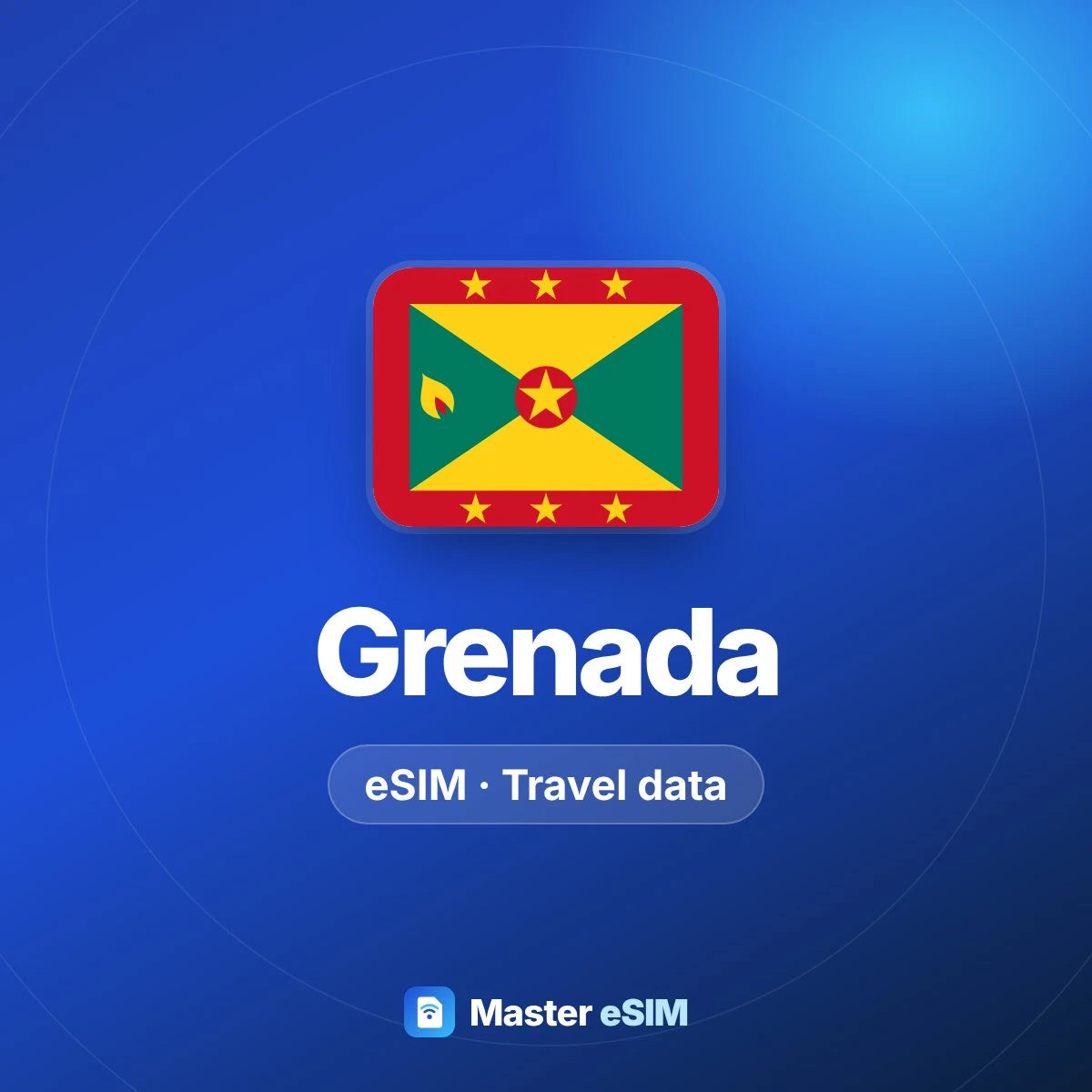 Grenada eSIM