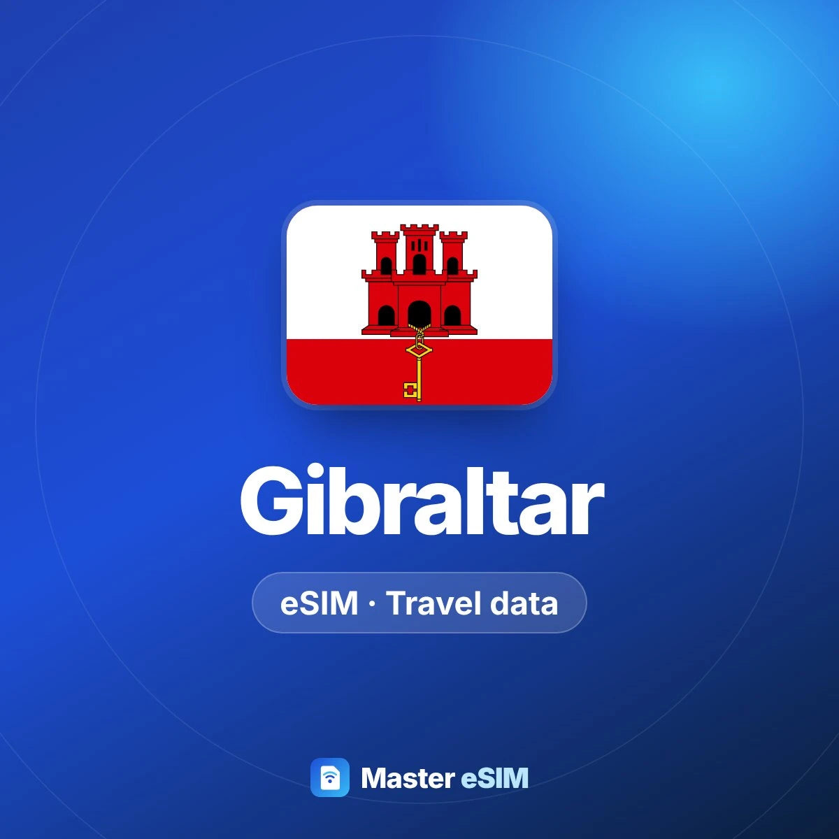 Gibraltar eSIM