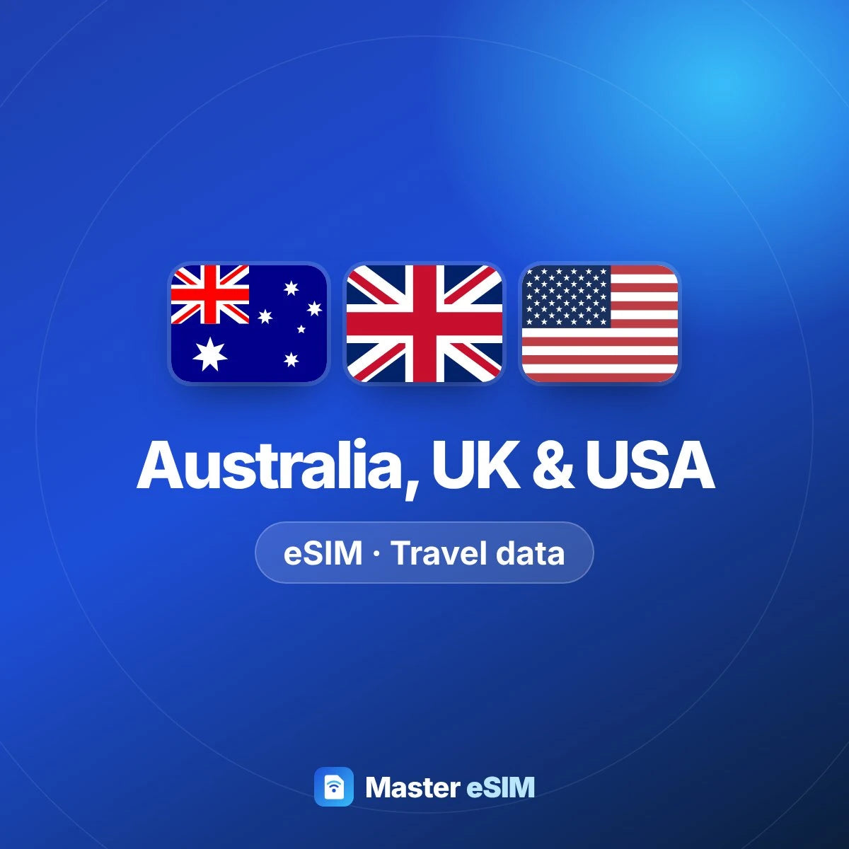 Australia, UK & USA eSIM
