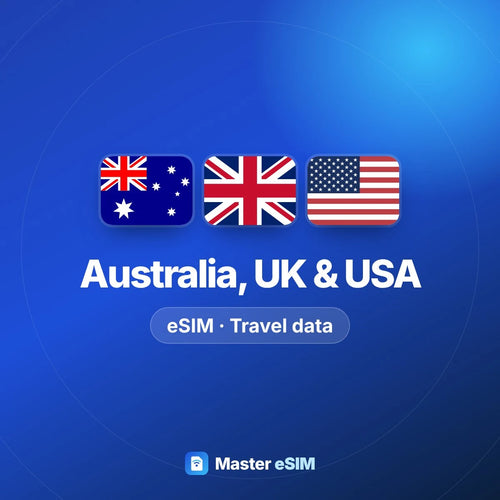 Australia, UK & USA eSIM
