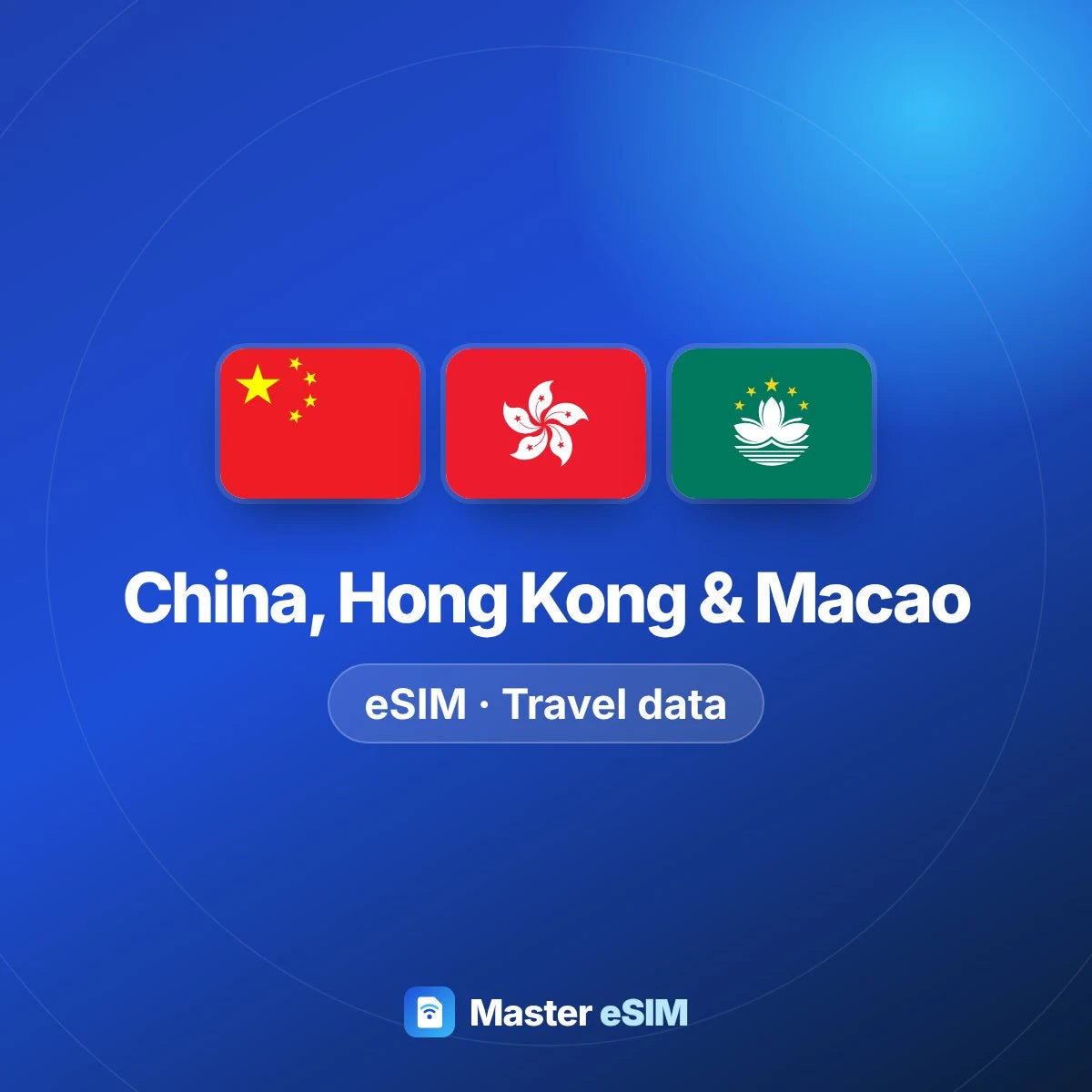 China, Hong Kong & Macao eSIM