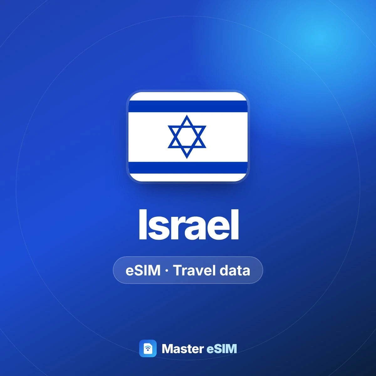 Israel eSIM