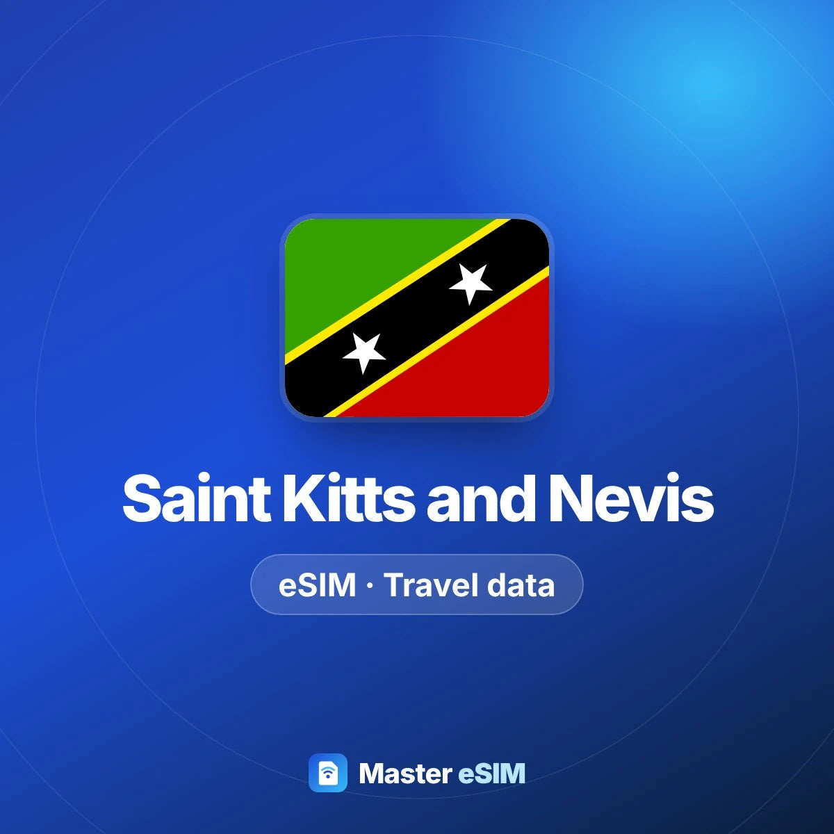 Saint Kitts and Nevis eSIM