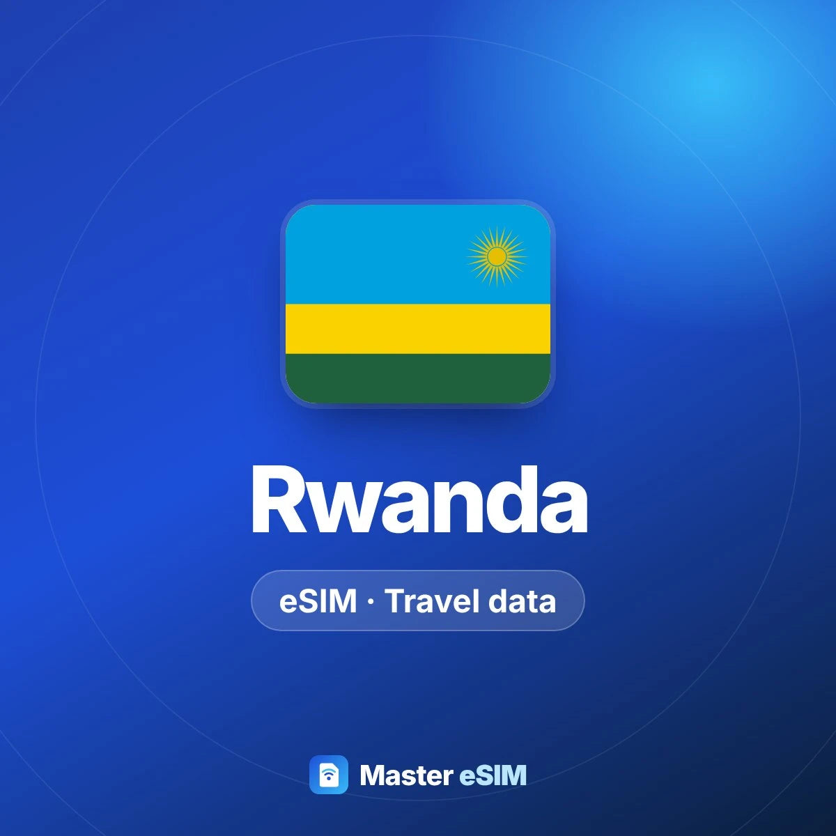 Rwanda eSIM